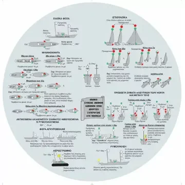 Nautical Gifts - Slide Rule for Safe Navigation - SR product image
