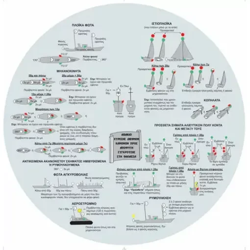 Nautical Gifts - Slide Rule for Safe Navigation - SR product image
