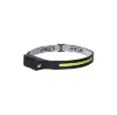 EDM Rechargeable Headlamp with COB Sensor - 36127 product image