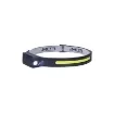 EDM Rechargeable Headlamp with COB Sensor - 36127 product image