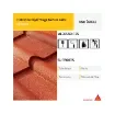 Sika - Sikagard-224 Roof Protector Slate Grey - 707184 product image