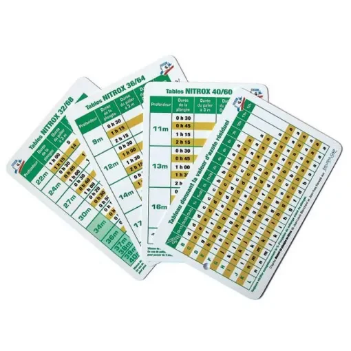 Divers - Nitrox Immersion Table - Comprehensive Diving Tables product image
