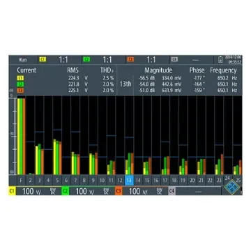 Rohde & Schwarz Oscilloscope Software for Use with RTH Handheld Digital Oscilloscope - RTH-K34 product image