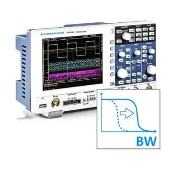 Rohde & Schwarz Oscilloscope Software for Use with RTC1000 Oscilloscope - RTC-B222 product image