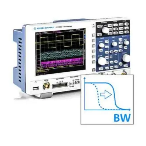 Rohde & Schwarz Oscilloscope Software for Use with RTC1000 Oscilloscope - RTC-B223 product image