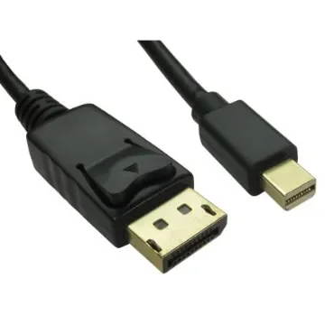 RS PRO Male Mini DisplayPort to Male DisplayPort, PVC Cable, 4K, 2m - 1828519 product image
