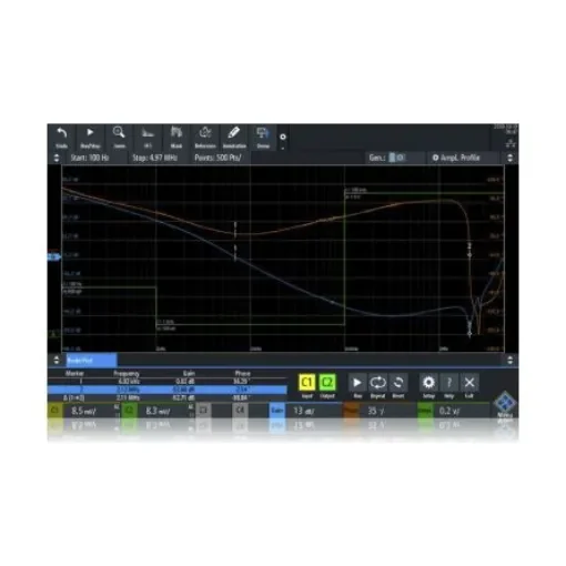 Rohde & Schwarz Oscilloscope Software for Use with RTB2000 Oscilloscope - RTB-K36 product image