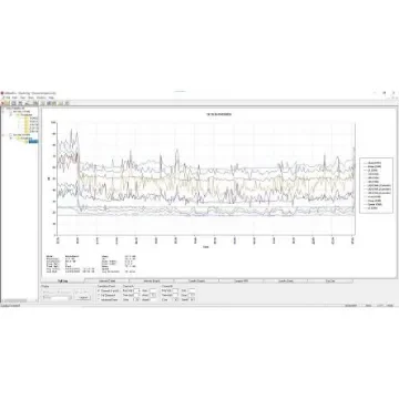 Castle Noise Meter Software for Use with Castle Sonik and Sonus sound level meters - 01PC007 product image