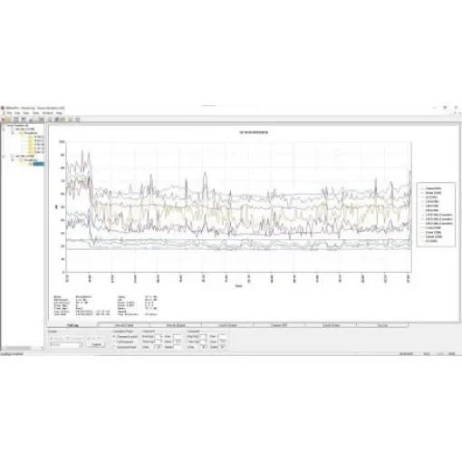 Castle Noise Meter Software for Use with Castle Sonik and Sonus sound level meters - 01PC007 product image