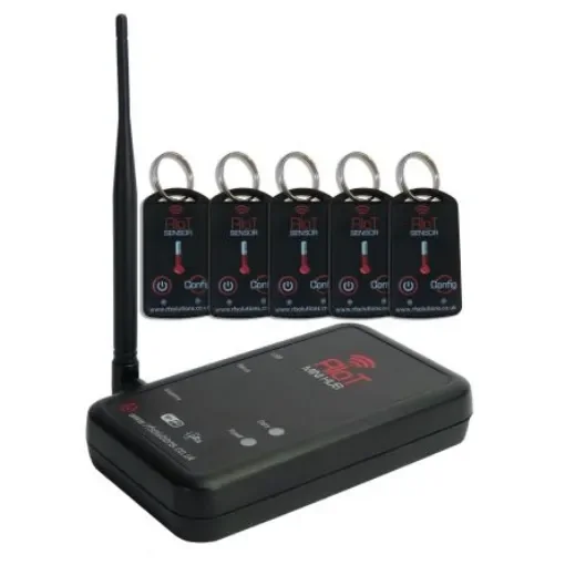 RF Solutions Remote Control Base Station RIOT-SYSTEMP-8S5, Transceiver, 868MHz, FM product image