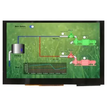 Midas MDT0500D2SSC-HDMI TFT LCD Colour Display / Touch Screen, 5in, 800 x 480pixels product image