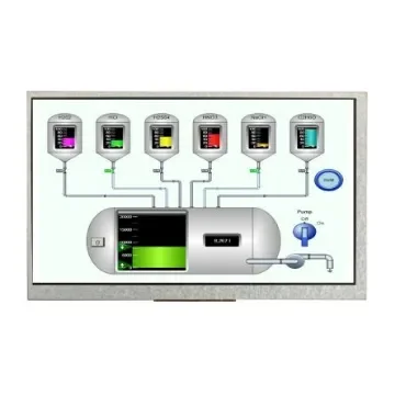 Midas MDT0700ESH-HDMI TFT LCD Colour Display, 7in, 1024 x 600pixels product image