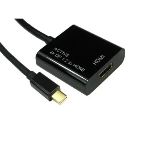 RS PRO Adapter, Male Mini DisplayPort to Female HDMI - 2369127 product image