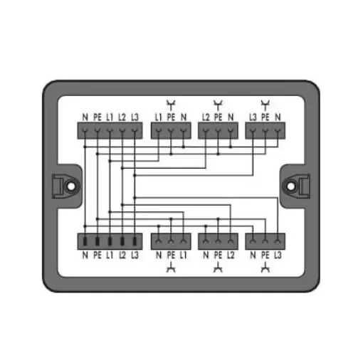WAGO 1, 3 Phase Distribution Board, 7 Way, 25 A - 899-631/100-000 product image