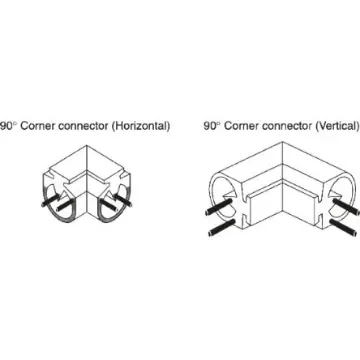 Allen Bradley Guardmaster Connector - 440F-A0071N product image
