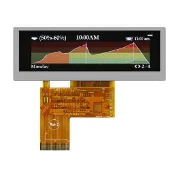 Midas MDT0390A3SH-RGB LCD Colour Display, 3.9in, 480 x 128pixels product image