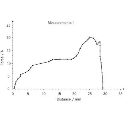 Kern AFH FD Analysis Software, For Use With Measurement of Forces product image