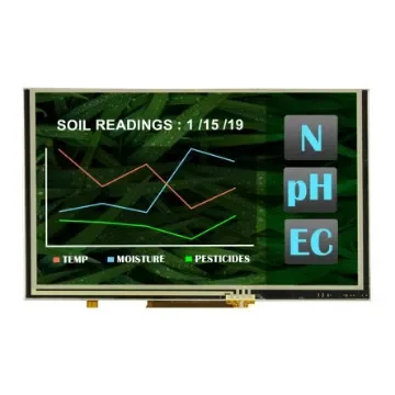 NEWHAVEN DISPLAY INTERNATIONAL NHD-5.0-800480TF-ATXL#-T TFT LCD Colour Display / Touch Screen, 5in, 800 x 480pixels product image