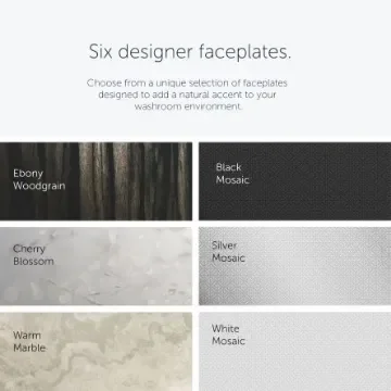 Kimberly Clark 1.2L Dispenser - 53944 product image