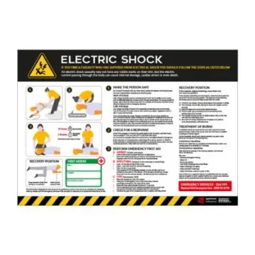 Electrical Shock Safety Poster, PVC, English, 420 mm, 594mm - 16205 product image