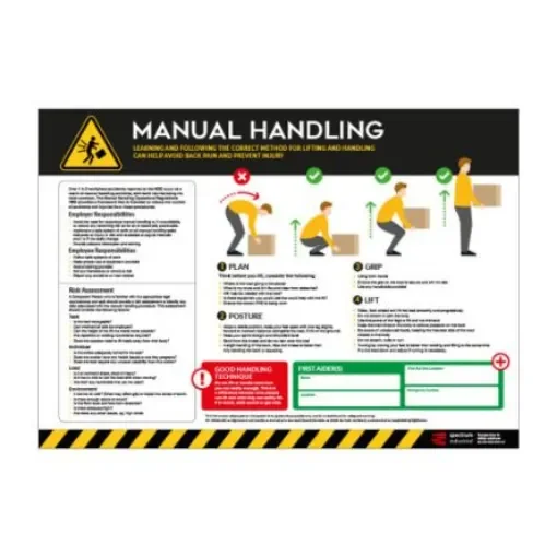 Safety Signs Safety Poster, PVC, English, 420 mm, 594mm - 16206 product image