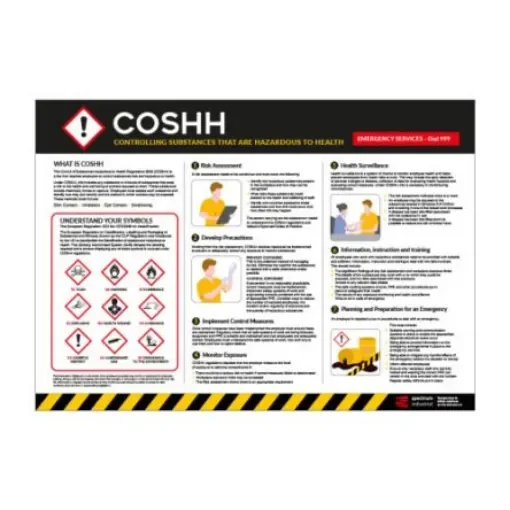 COSHH Safety Poster, PVC, English, 420 mm, 594mm - 16207 product image