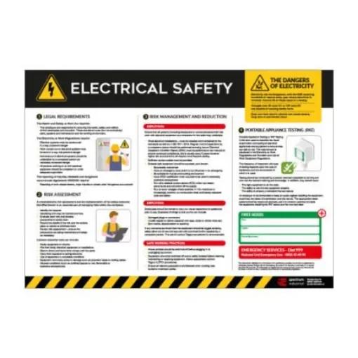 Electrical Safety Safety Poster, PVC, English, 420 mm, 594mm - 16210 product image