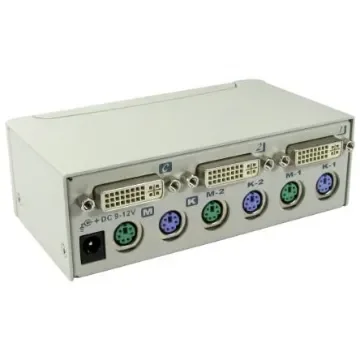 Rextron 2 Port Dual Monitor PS/2 DVI-D KVM Switch - KVM-DV02 product image