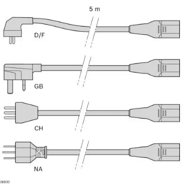Bosch Rexroth power cord, 5m - 3842540197 product image