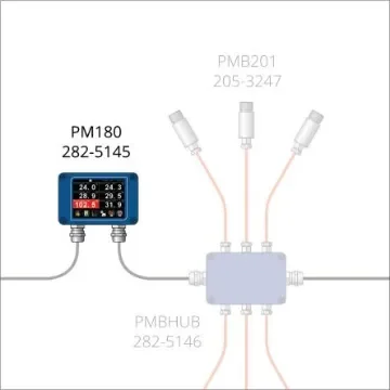 Calex PM180 Temperature Data Logger, Infrared, 6 Input Channel(s) product image