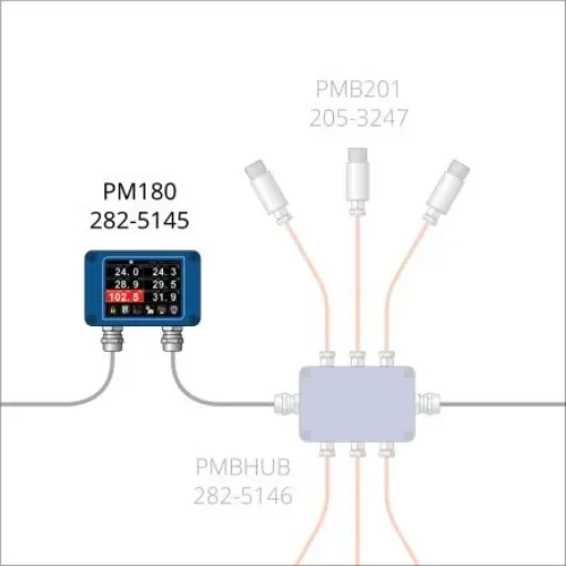Calex PM180 Temperature Data Logger, Infrared, 6 Input Channel(s) product image