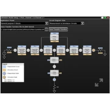 Oscilloscope Analysis Oscilloscope Software for Use with Infiniium Series - D9010ASIO product image