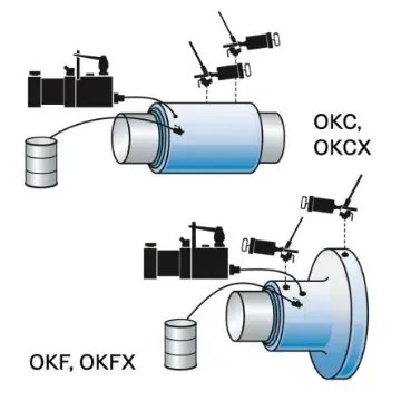 SKF TMHK Mounting Kit - TMHK 38 product image