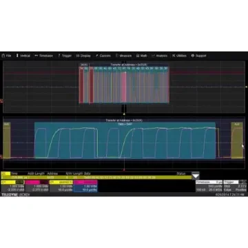 Teledyne LeCroy CAN, LIN Trigger and Decode Package Oscilloscope Software for Use with WaveSurfer 3000 Oscilloscope - WS3K-AUTO product image