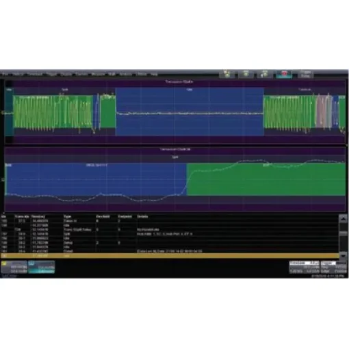 Teledyne LeCroy USB 2.0 Bus Trigger & Decode Oscilloscope Software for Use with HDO4000 Series, Version 2.0 - HDO4K-USB2BUS TD product image