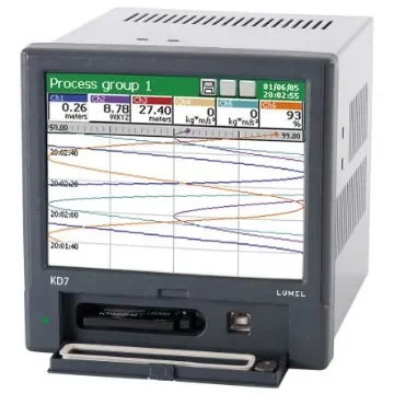 Lumel KD7, 5 Input Channels, 7 Output Channels, Videographic Chart Recorder Measures Current, Humidity, Resistance, - KD7 10100161028 product image