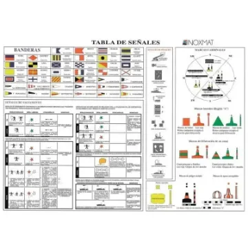 International Salvage Signal Board - 72580300 product image