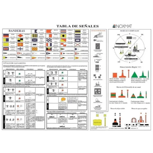 International Salvage Signal Board - 72580300 product image