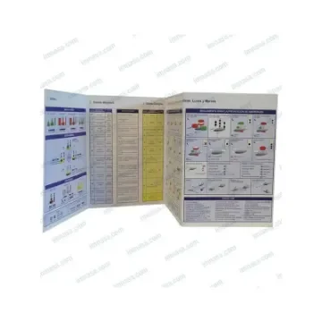 English Fold-Out Navigation Signals Manual - 16400287 product image