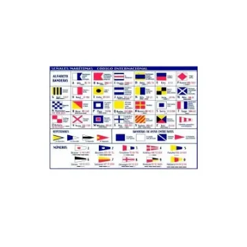 Nautical Emergency Signal and Flag Chart - 16400293 product image