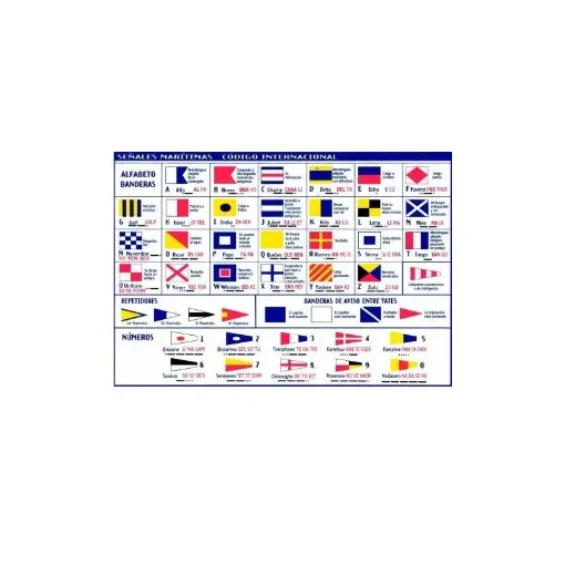 Nautical Emergency Signal and Flag Chart - 16400293 product image