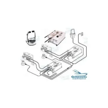 Glendinning - Electronic Controls 2 Engines 1 Station I/O + Trim - GLE2M1EC product image