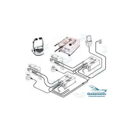 Glendinning - Electronic Controls 2 Engines 1 Station I/O + Trim - GLE2M1EC product image