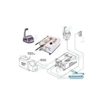 Glendinning - Electronic Controls 1 Motor Kit - GLE1M1EI product image