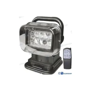 Beamer Pirate Nautical Spotlight Adjustable Beam - GS10384 product image