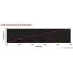 Osculati - Marlow Marlowbraid line w. fleck, red 16 mm - 06.432.16RO product image