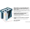 Osculati - Exide Maxxima starting battery - 12.406.01 product image