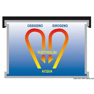 Osculati - Exide Gel battery 85 Ah - 12.413.03 product image