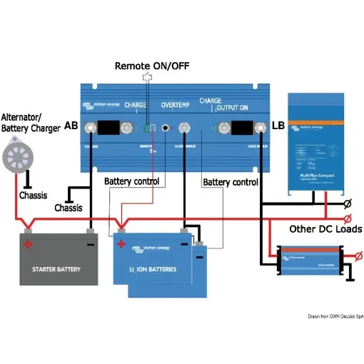 Osculati - VICTRON lithium battery 12.8 V 330 Ah - 12.415.09 product image