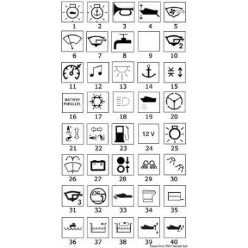 Osculati - Toggle w/lighted symbols  Anchor lights V - 14.194.02 product image